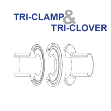 Tri-Clamp Sensing from Rechner – The Clean Choice